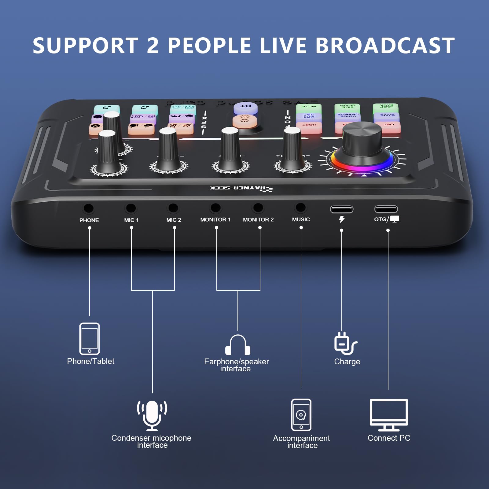 Amazon.co.jp: ポッドキャスト機器バンドル 2個、3.5mmポッドキャスト
